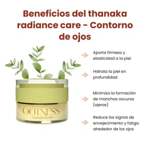 Contorno de Ojos